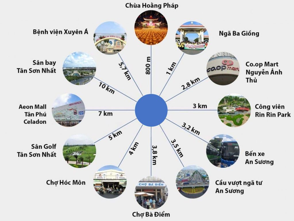 tiện ích vinhomes hóc môn