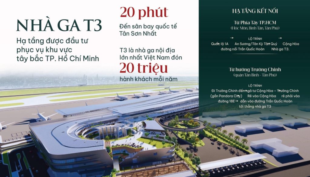 vị trí tiềm năng dự án vinhomes hóc môn